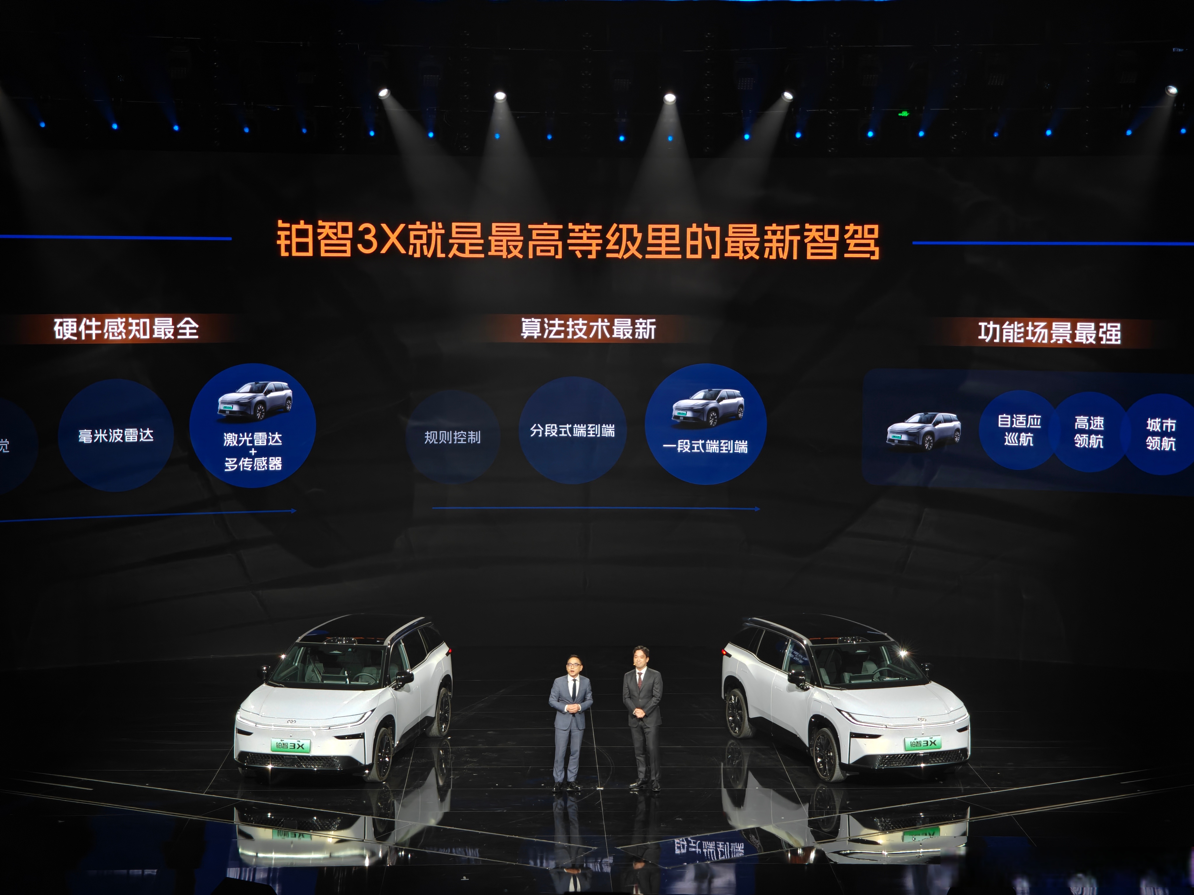 当丰田开始“答用户问”，20万级纯电市场迎来怎样的变量？