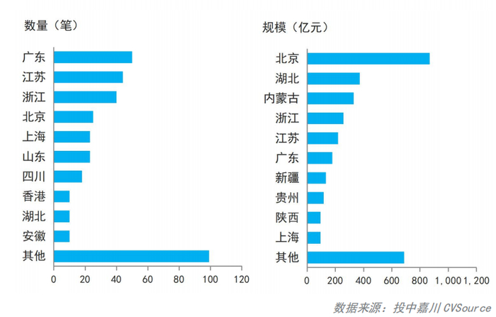 2026年，国内汽车零部件供应商扎堆并购？