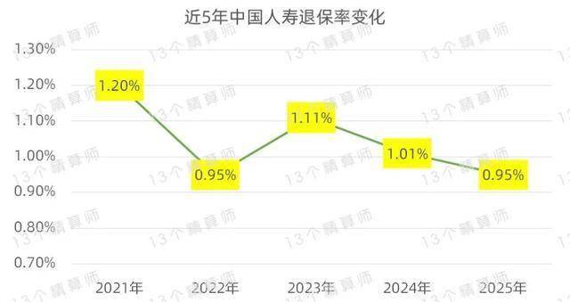森萨塔科技2025年Q4营收重回增长，全年利润率逐季提升