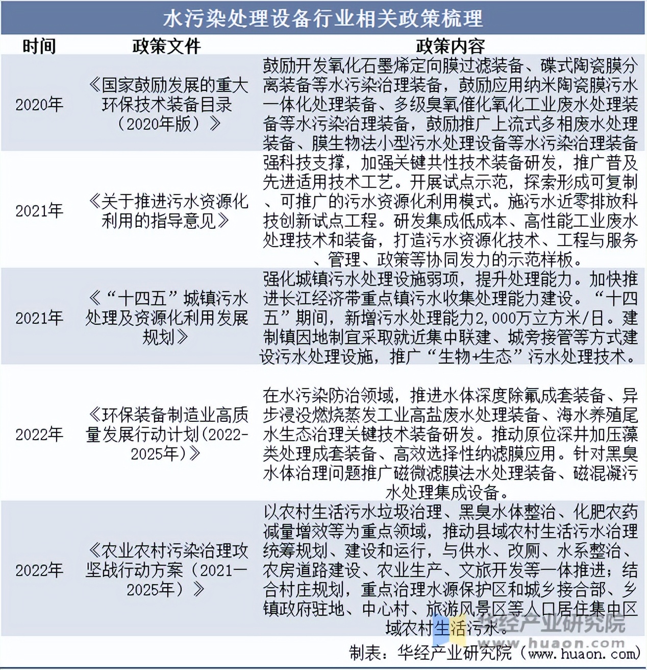 森萨塔科技2025年Q4营收重回增长，全年利润率逐季提升