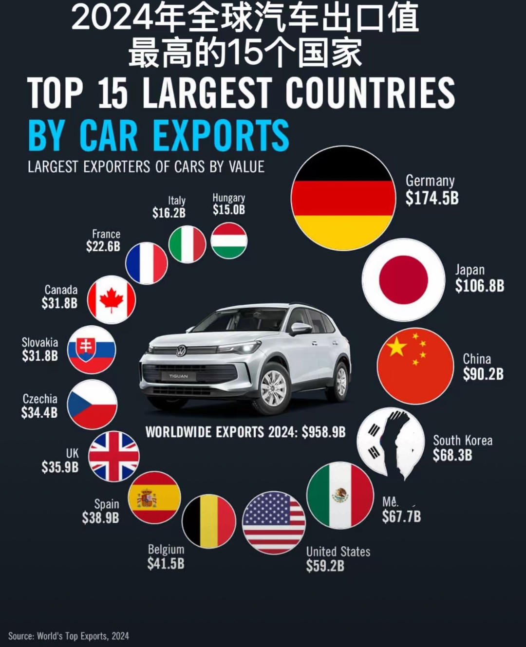 外国人挤爆北京车展，全球汽车进入中国时间