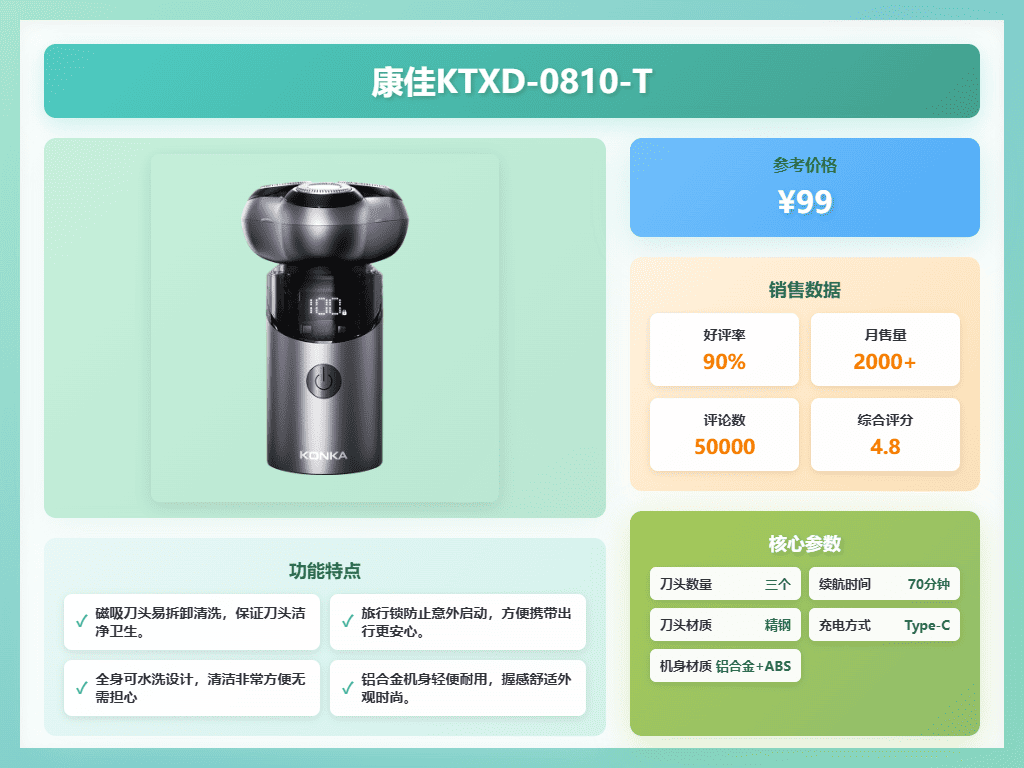 智能电动2026 | 方海峰：混动绝非过渡方案，未来将保持规模化增长