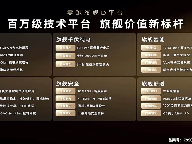 双骁龙8797落地零跑D19，引领汽车架构革新