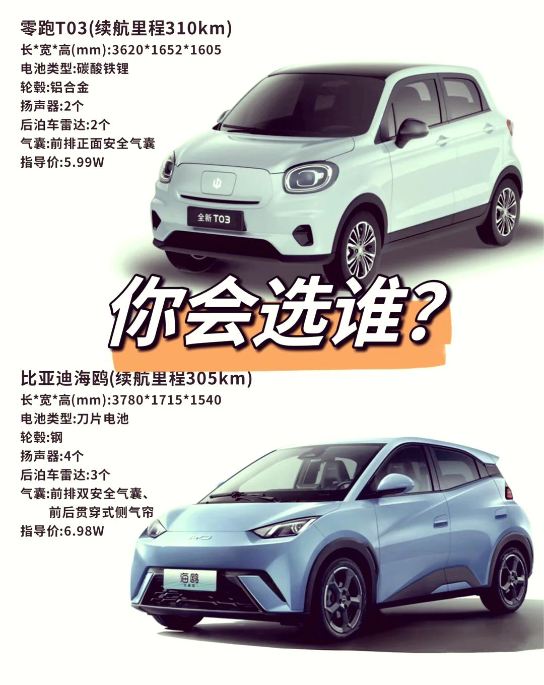 2026款比亚迪海鸥上市 售价6.99-8.59万元