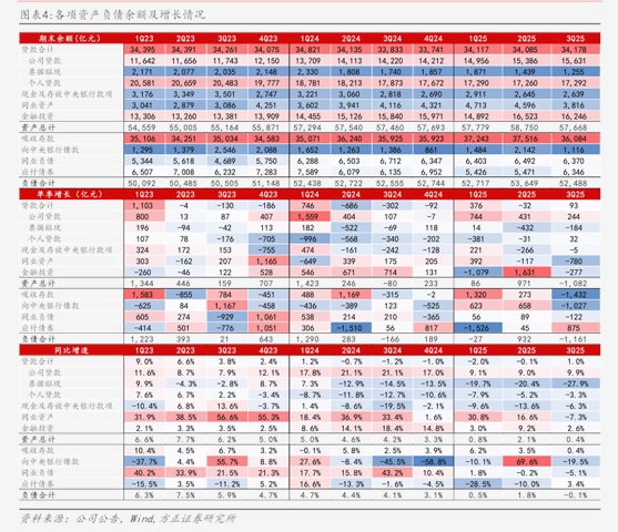 欣旺达2025年营收增12.9%,海外占比38.64%