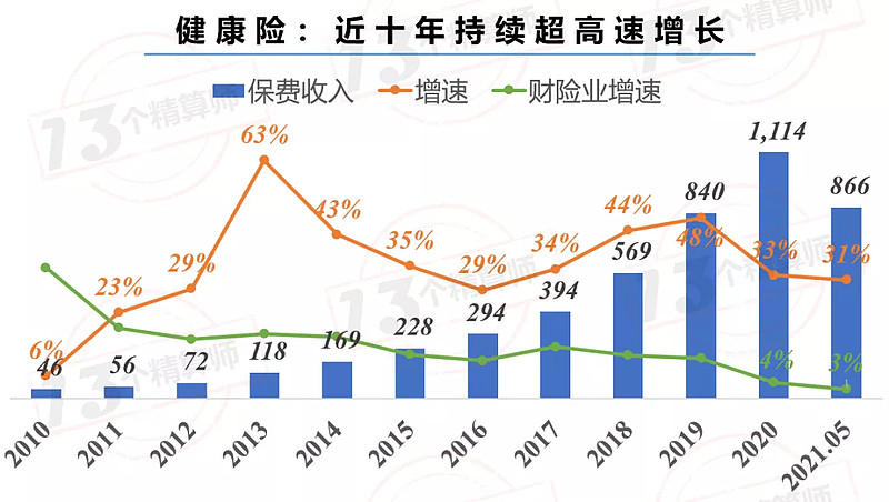 燃油车持续收缩：超八成经销商卖一辆亏一辆