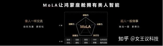 华为乾崑技术大会盛大举办,启境GT7成华为全新一代黑科技的满配载体