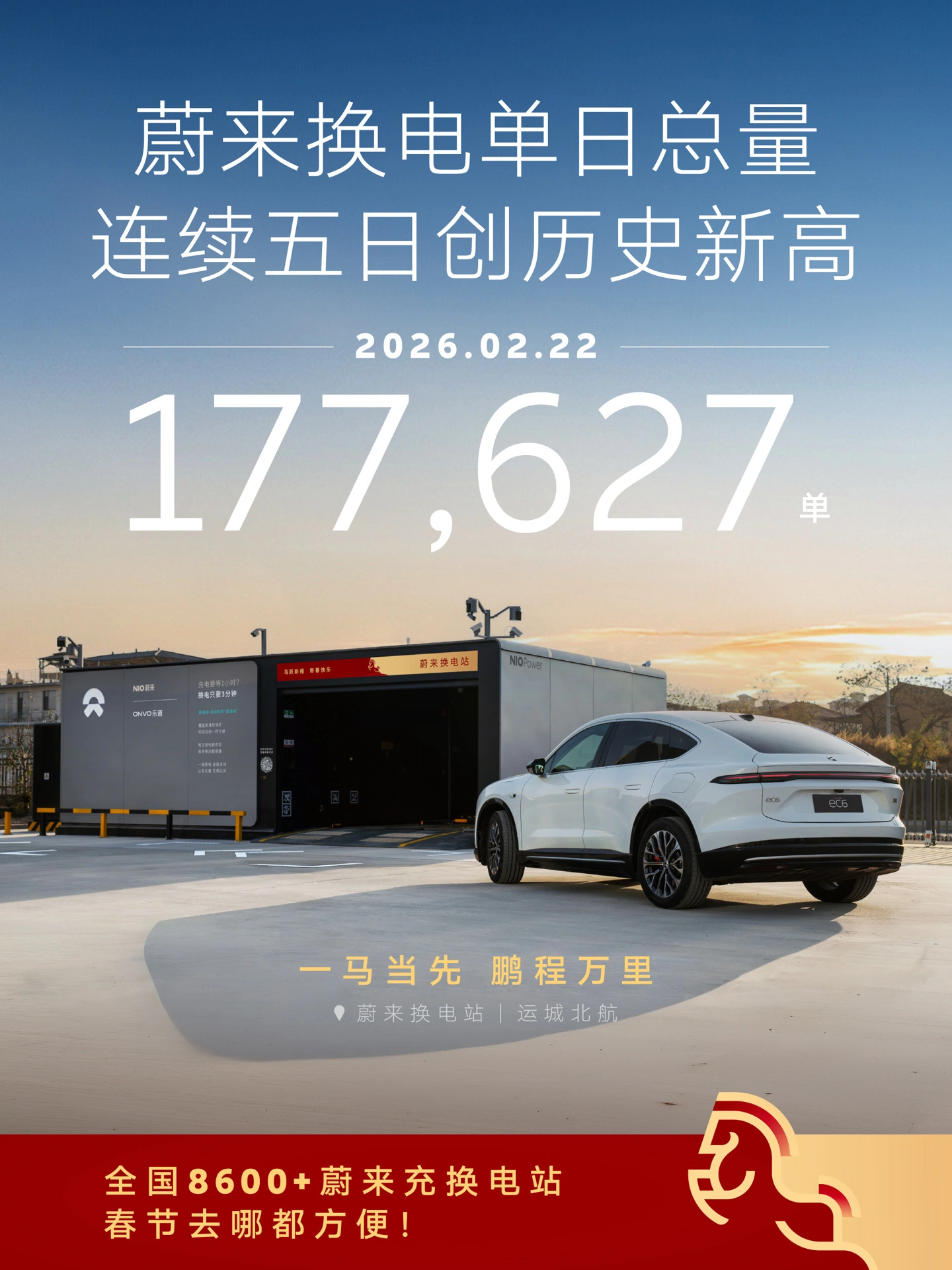 蔚来换电的长期主义：不急着盈利
