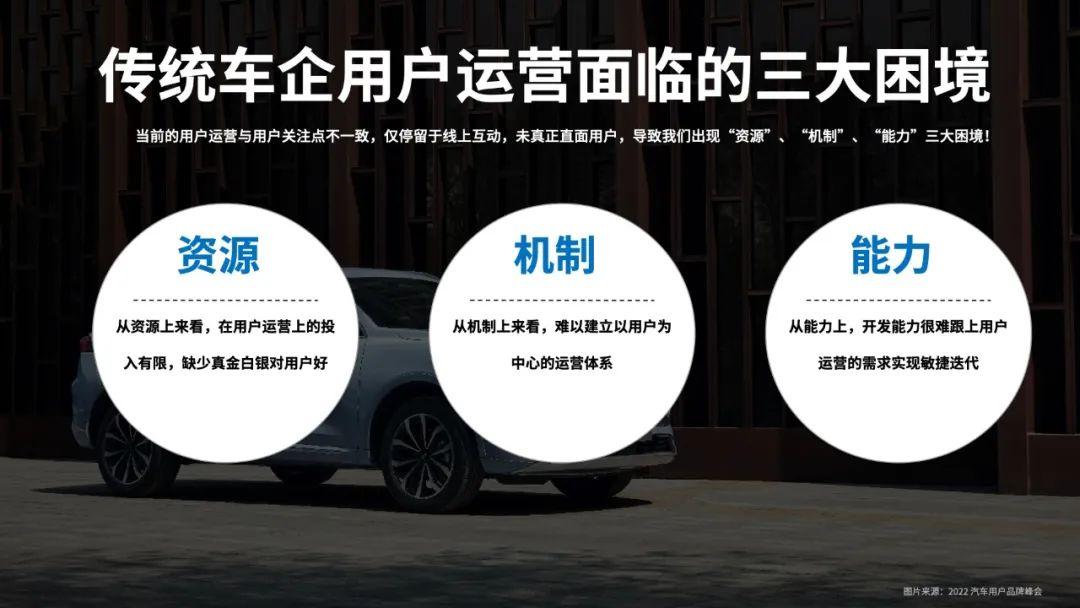 汽车经销商的卖车困局