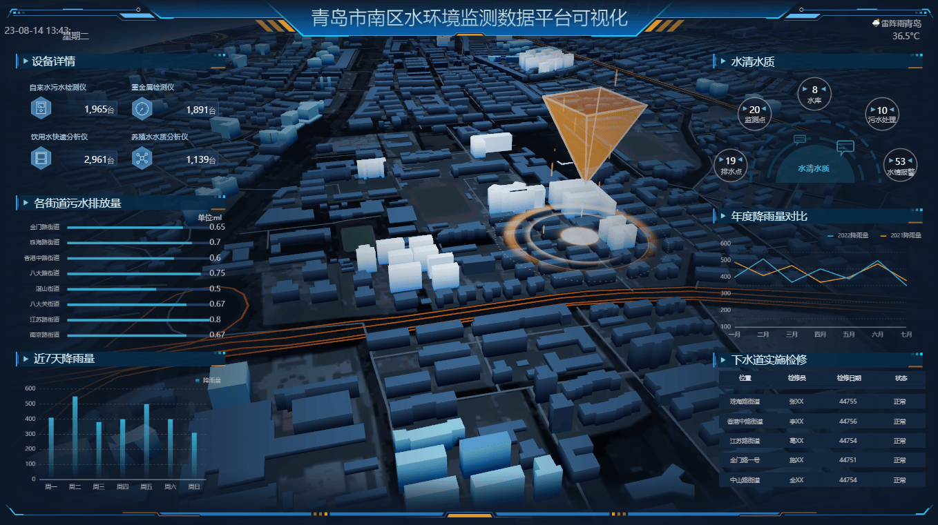 江淮汽车：产业变革下的价值重构实践