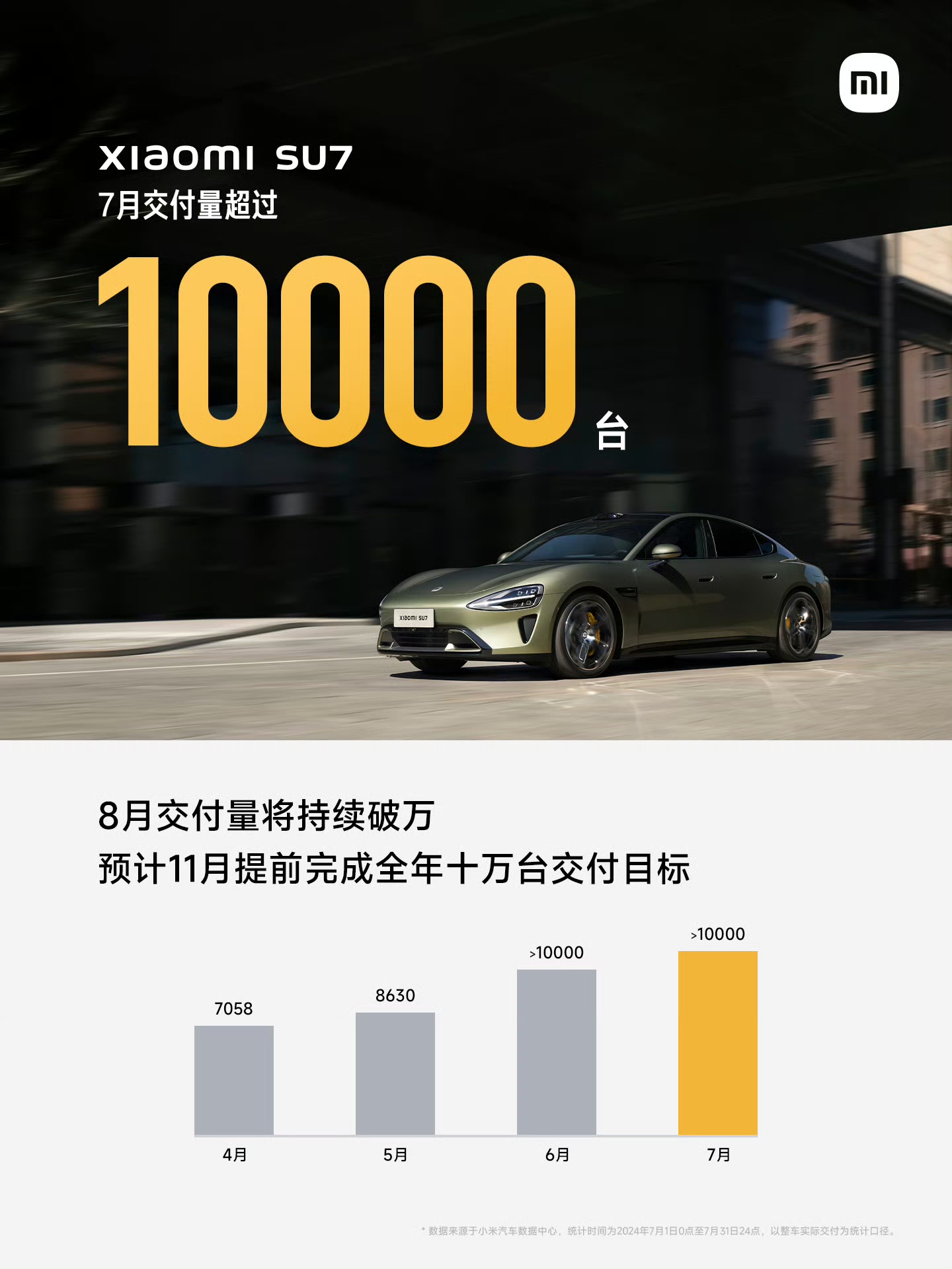 【盖世快讯】中汽协反驳“产能过剩”片面指控；曝赛力斯将发布新品牌