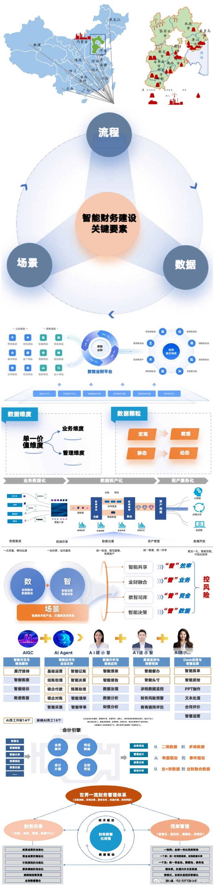 智能化竞争升级，模组厂商有何扩张逻辑？