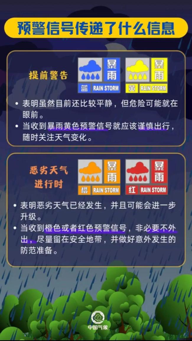 暴雨黄色预警:浙江福建等5省部分地区有大暴雨